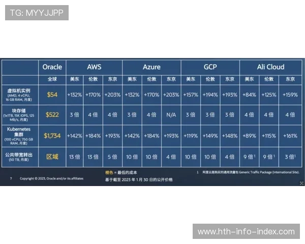 77开云体育买波胆串关怎么弄赔率高避坑防骗平台对比