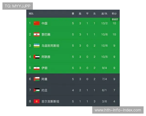 今晚足球波胆预测避坑指南数字高频玩法防骗 今晚足球波胆预测避坑指南数字高频玩法防骗