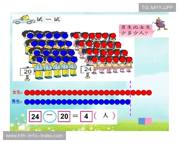 波胆为什么容易爆冷 防骗避坑看懂数字高频玩法