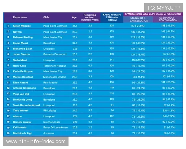开云足球波胆奖金上限品牌入口下载评测避坑防骗