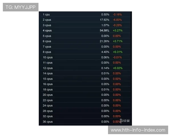 波胆老玩家经验分享 彩票数字高频玩法避坑防骗