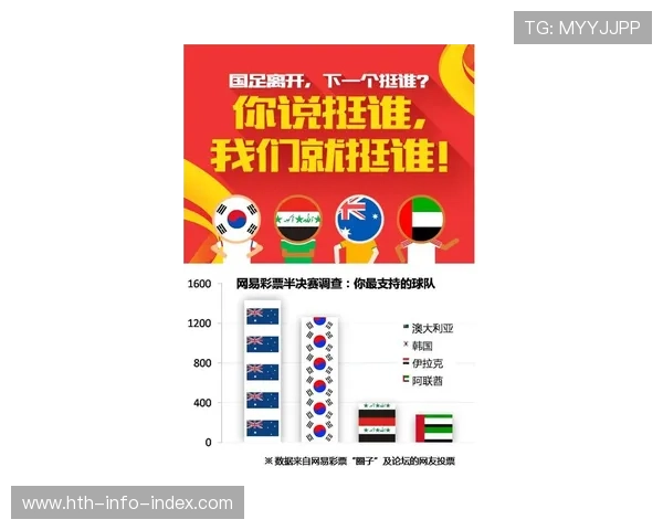 亚洲杯比分推荐避坑指南 彩票高频玩法防骗